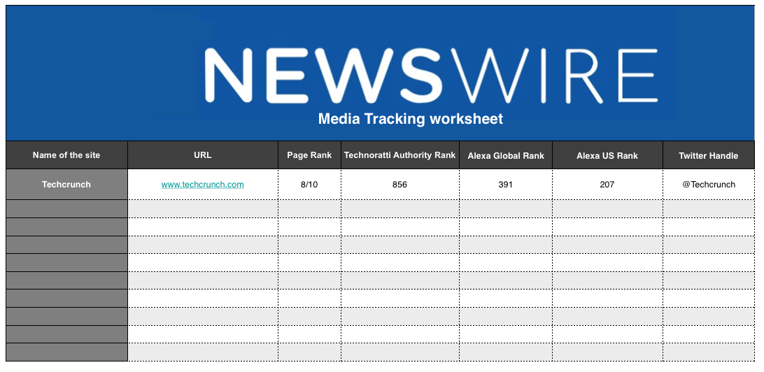 Build A List Of Sites You Want To Be Featured On How To Send Press