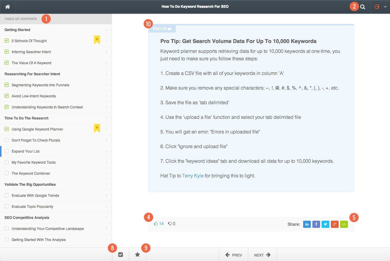 "Smart" Guides Interactive Guides for American Red Cross on Guides
