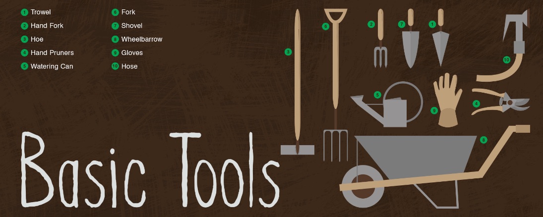 tools_diagram.jpg